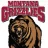 grizfan07